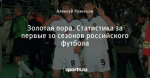 Золотая пора. Статистика за первые 10 сезонов российского футбола