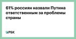 61% россиян назвали Путина ответственным за проблемы страны