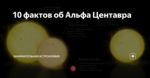 10 фактов об Альфа Центавра