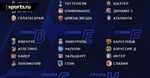 Ориентировочные составы команд ЛЧ сезона 2019/20