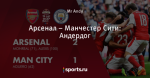Арсенал – Манчестер Сити: Андердог