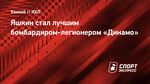 Яшкин стал лучшим бомбардиром-легионером «Динамо»