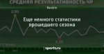 Еще немного статистики прошедшего сезона