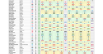 NBA Playoffs 2019-20.xlsx