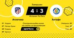 Атлетико - Хетафе / 12 февраля 2022, 20:00 - Испания. Примера / трансляция на Sports.ru