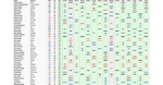 NBA Playoffs 2020-21.xlsx