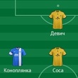 Родриго Моледо, Евгений Коноплянка, Андрей Ярмоленко, Вадим Сапай, Мирча Луческу, Олег Блохин, Дарио Срна, Чемпионат Украины по футболу
