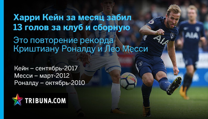 Самый титулованный футболист. Ноль кубков фото. Харри кейн лучший бомбардир. Сколько трофеев у хари кейна. Сколько у барсы трофеев.