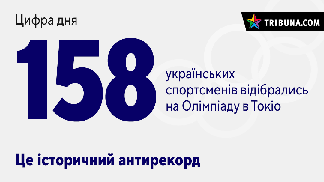 Склад збірної України на ХХХІІ Олімпійських іграх у Токіо - Цензор.НЕТ 8627