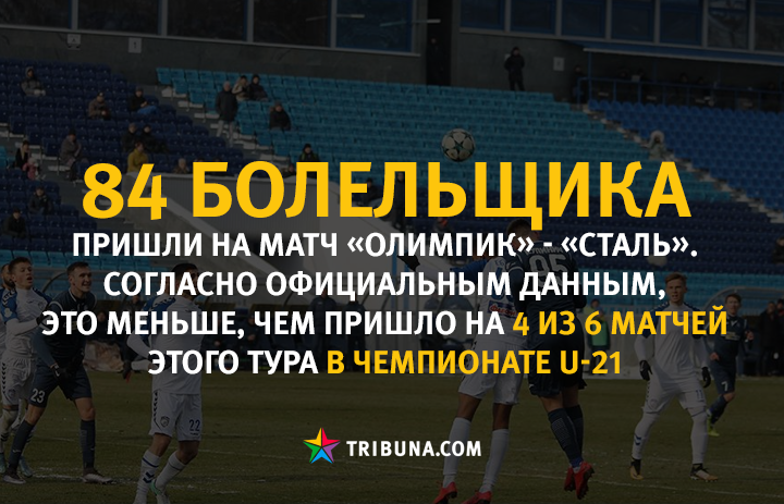 Ukraine Premier League - Page 28 Uaed5abf8ca01