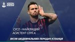Cусо - найкращий асистент Серії А | Вісім шедевральних передач іспанця