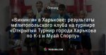 «Викинги» в Харькове: результаты мелитопольского клуба на турнире «Открытый Турнир города Харькова по К-1 и Муай Спорту»