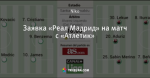 Заявка «Реал Мадрид» на матч с «Атлетик»
