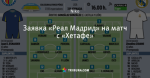 Заявка «Реал Мадрид» на матч с «Хетафе»