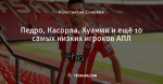 Педро, Касорла, Хуанми и ещё 10 самых низких игроков АПЛ