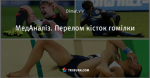 МедАналіз. Перелом кісток гомілки