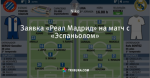 Заявка «Реал Мадрид» на матч с «Эспаньолом»