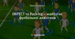 IMPECT та Packing – майбутнє футбольної аналітики