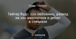 Тайгер Вудс: 120 любовниц, развод на 100 миллионов и дебют в спецназе