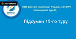Н2Н фентезі УПЛ 2018/19 (Командний турнір). Підсумки 15-го туру